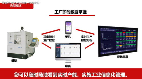 智能制造賦能 設(shè)備上云、互聯(lián)互通與全廠數(shù)字化管理在計(jì)算機(jī)設(shè)備制造中的應(yīng)用